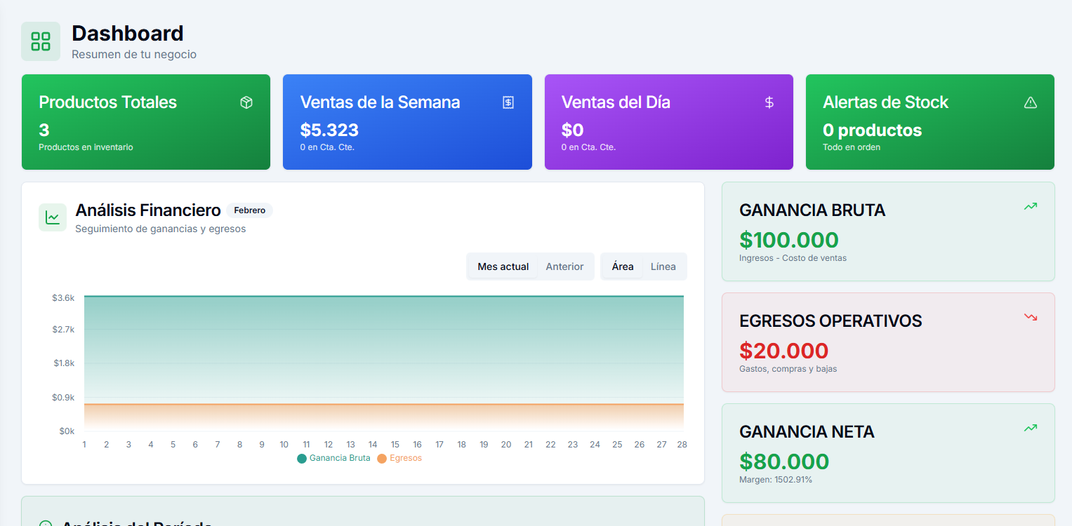 Vendix Dashboard